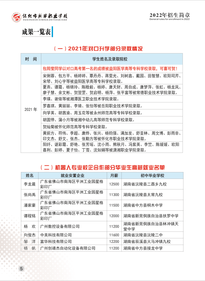 怀化市新华职业学校,怀化全日制中专学校