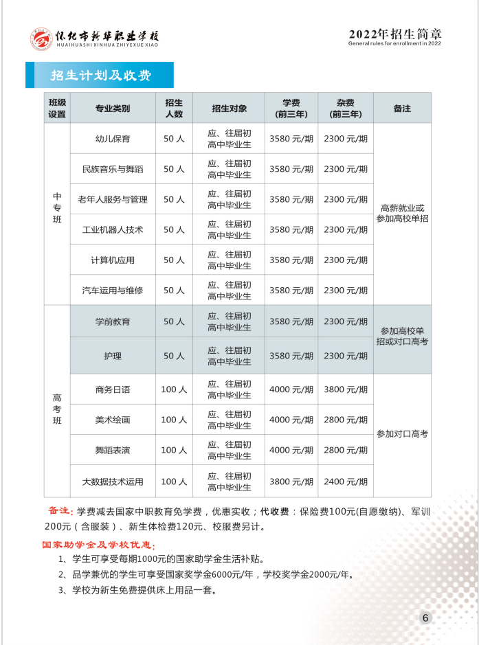 怀化市新华职业学校,怀化全日制中专学校